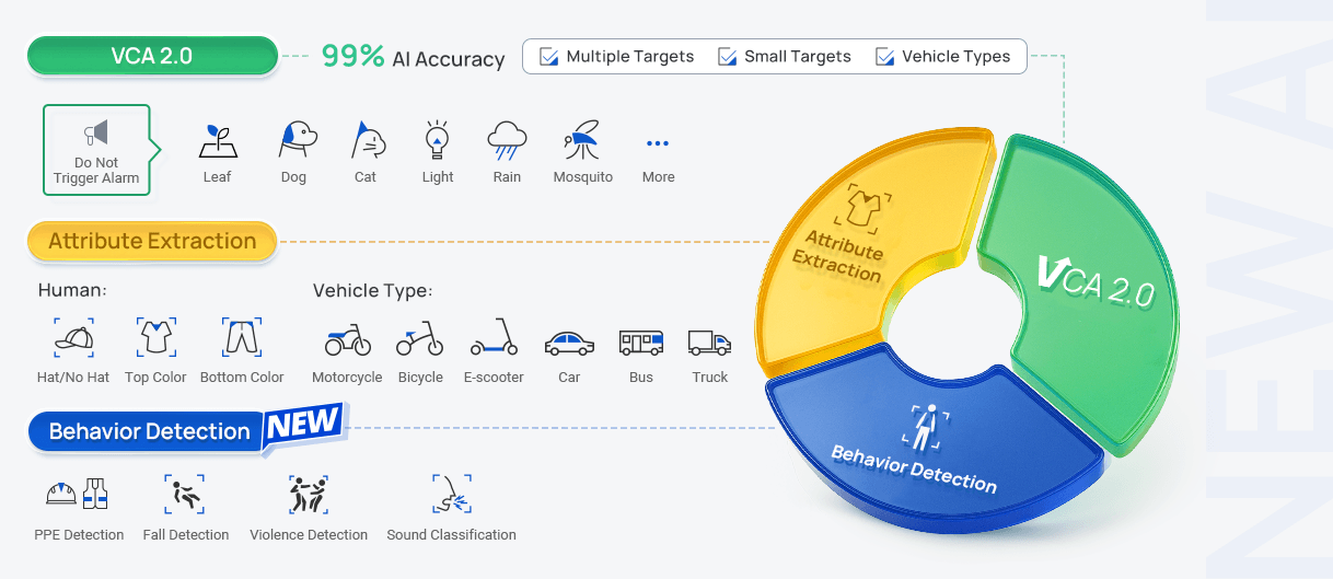 new edge ai new edge ai