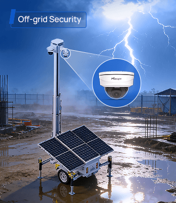 off grid security prodome