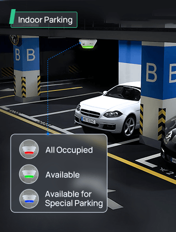 smart parking indoor