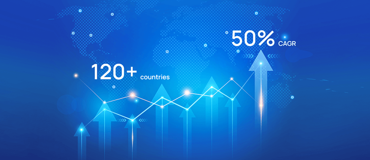 sustainable growth sustainable growth