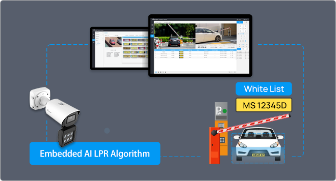 lpr smart search