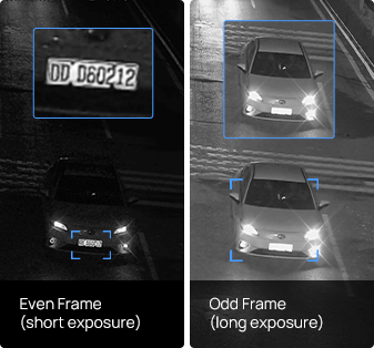 frame parity flashing