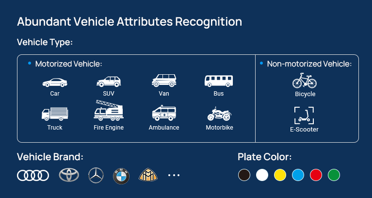 vehicle feature3 new vehicle feature3 new
