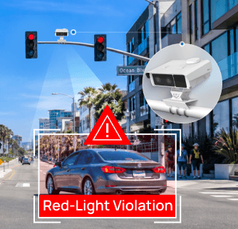 security whats hot red light enforcement solution security whats hot red light enforcement solution