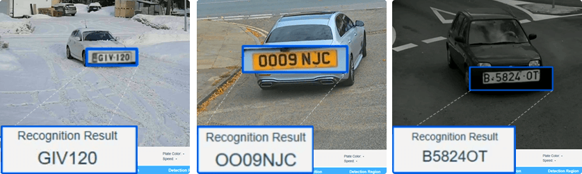 character distinction