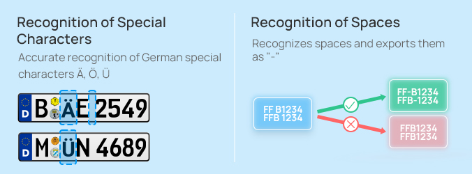 special charactors special charactors