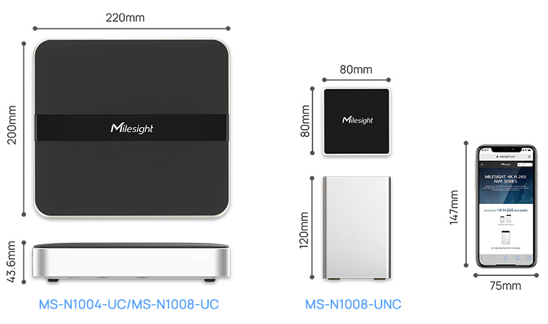 mini size mini size