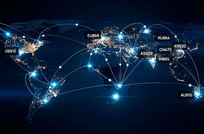 network