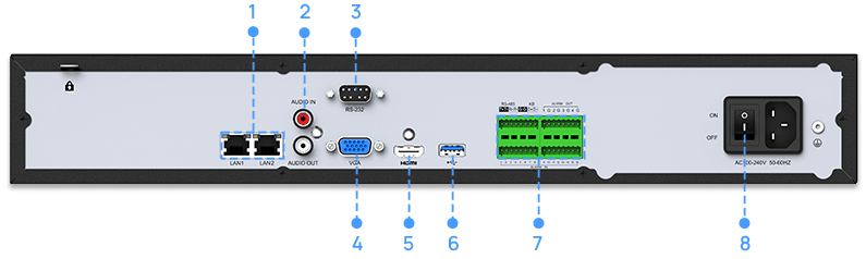 interface interface