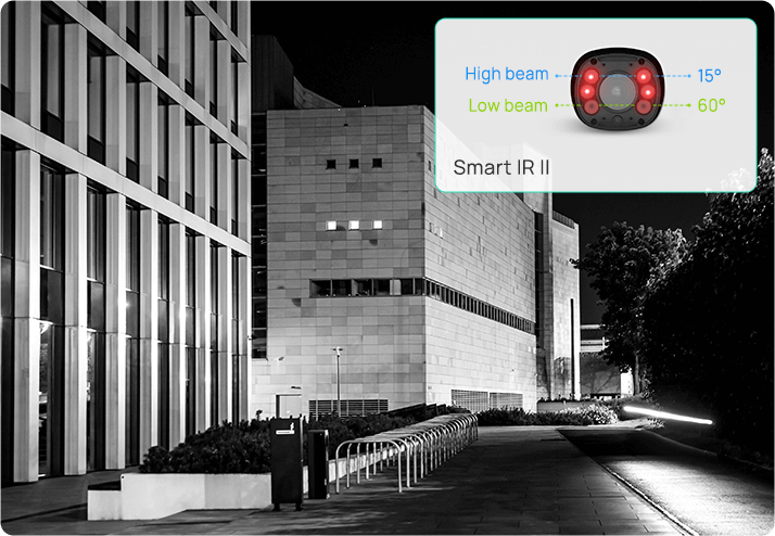 smart ir technology card
