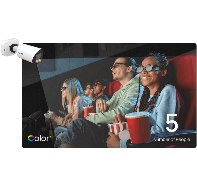 full color performance after