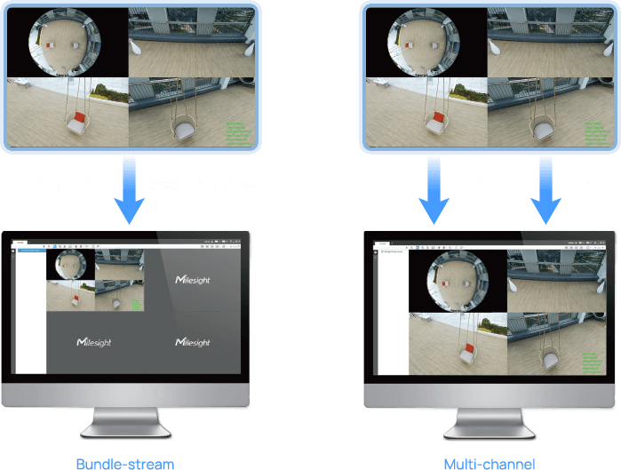 two kinds of conpatible modes
