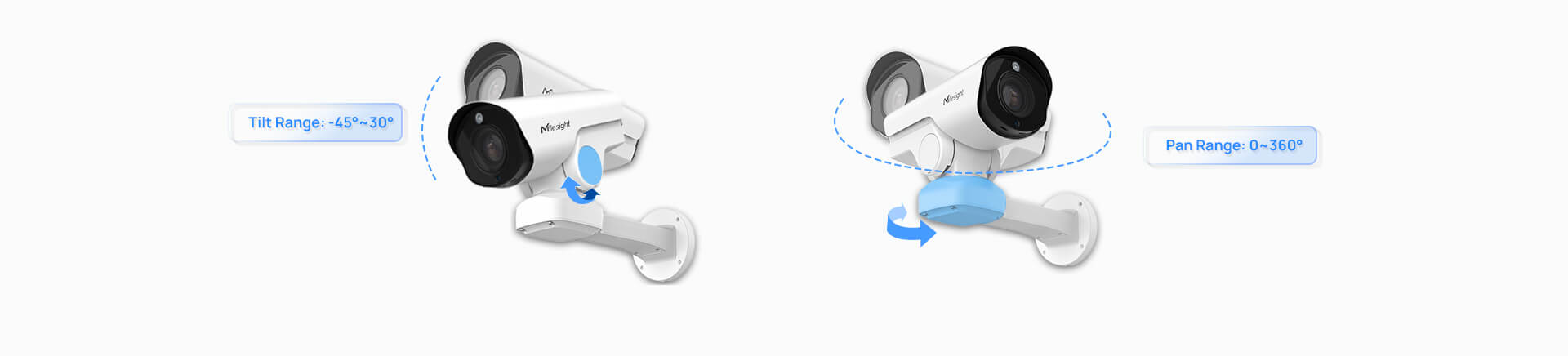 flexible pan tilt and zoom tasks