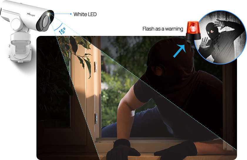 intelligent white led