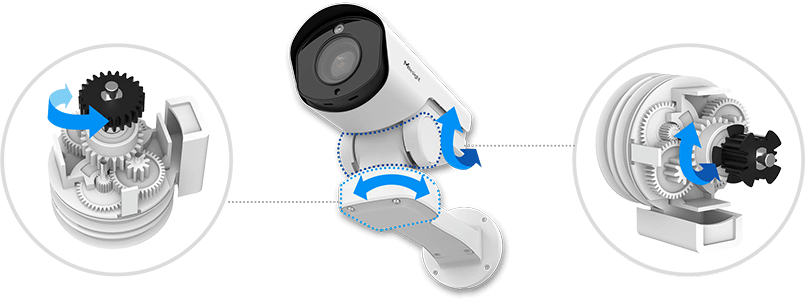 new generation ptz motor