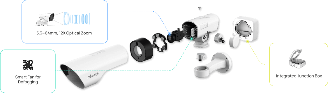 easy deployment and compact structure
