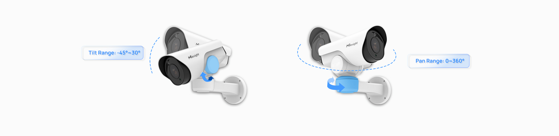 flexible pan tilt and zoom tasks