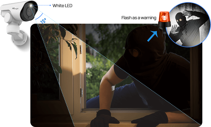 intelligent white led intelligent white led