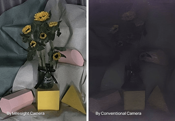 superior image quality smart ir ii