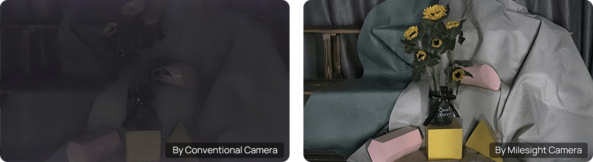 0.002lux ultra low light