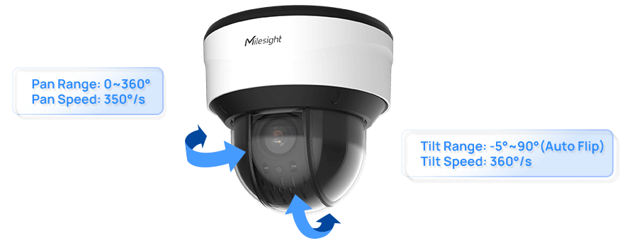 flexible pan tilt and zoom tasks flexible pan tilt and zoom tasks