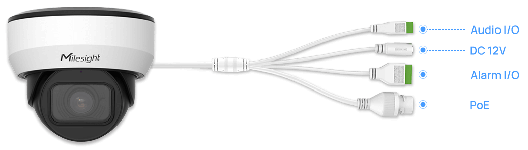 versatile interfaces