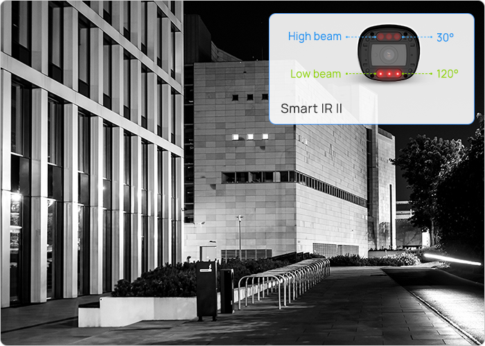 smart ir