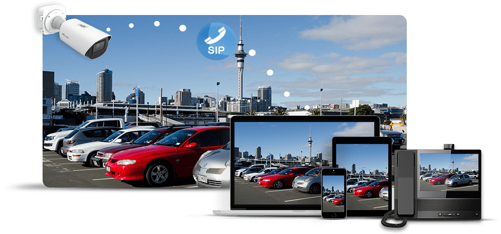 sip voip