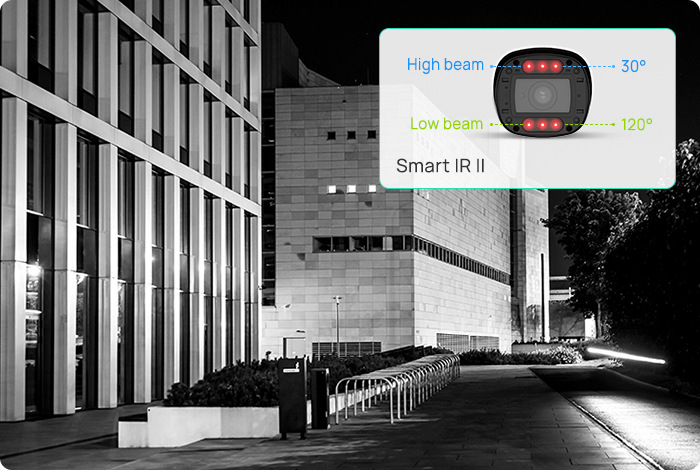 smart ir ii