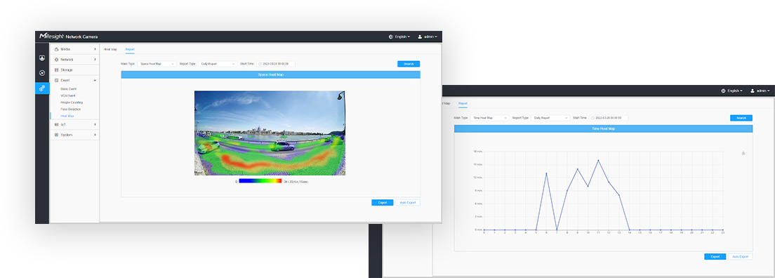 advanced heat map advanced heat map