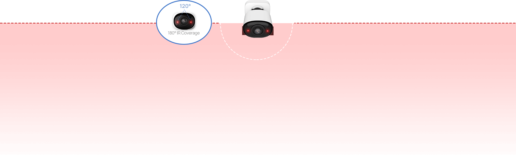 ai 180 panoramic mini bullet camera smart ir