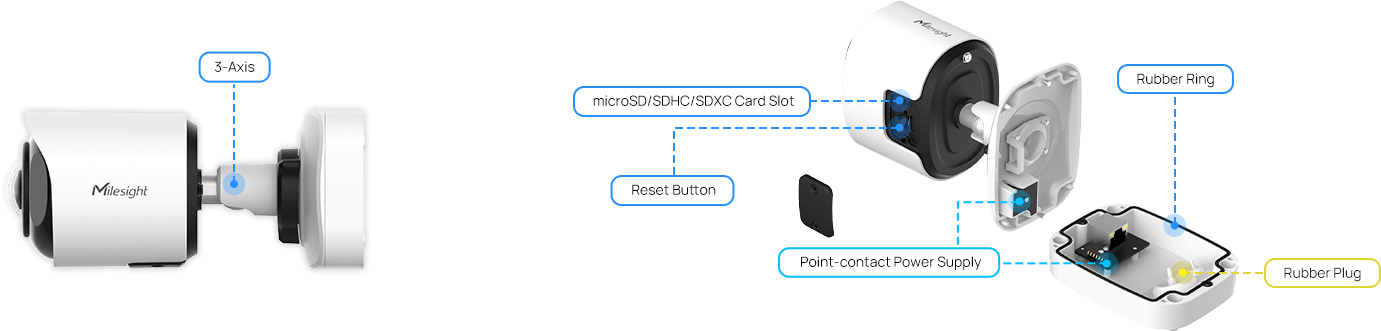 Milesight MS-C5365-PE：水平180度の超広角監視を実現するシングルセンサーパノラマカメラ。IP67の防塵防水性能とIK10の耐衝撃性能を備えた堅牢なハウジングに、死角のない監視を可能にする1.68mmレンズを搭載。左右に独立配置された赤外線LEDにより、パノラマ画角全域をムラなく照射する。ジャンクションボックス一体型設計により、美観を損なわずシンプルな施工が可能。