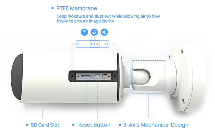 design ptfe