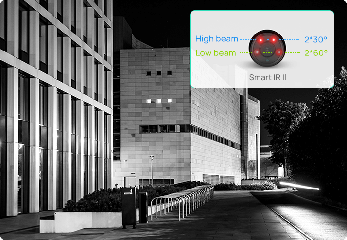 smart ir