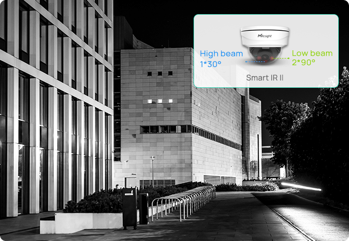 Smart IR II Milesight