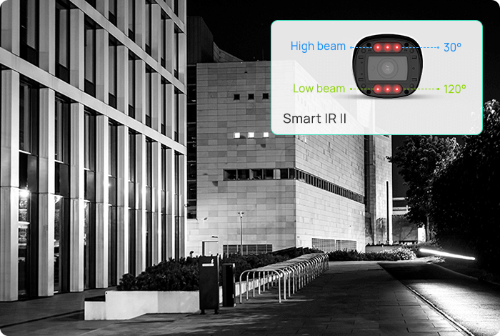 smart ir ii smart ir ii