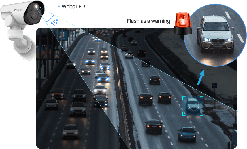 intelligent white led