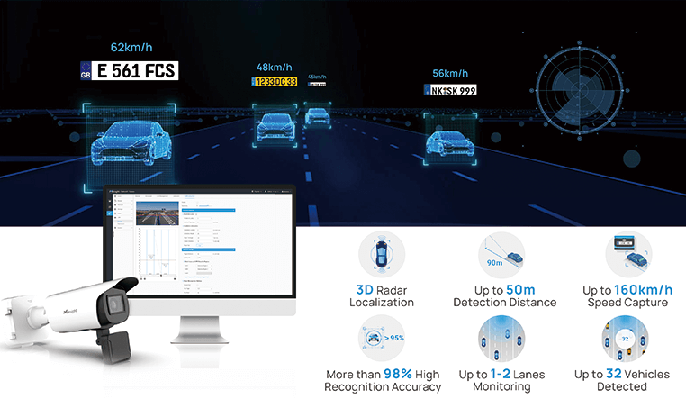 3d radar technology 3d radar technology
