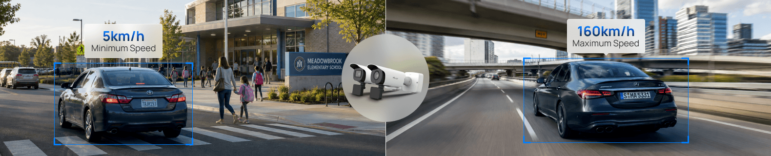 speed measurement speed measurement
