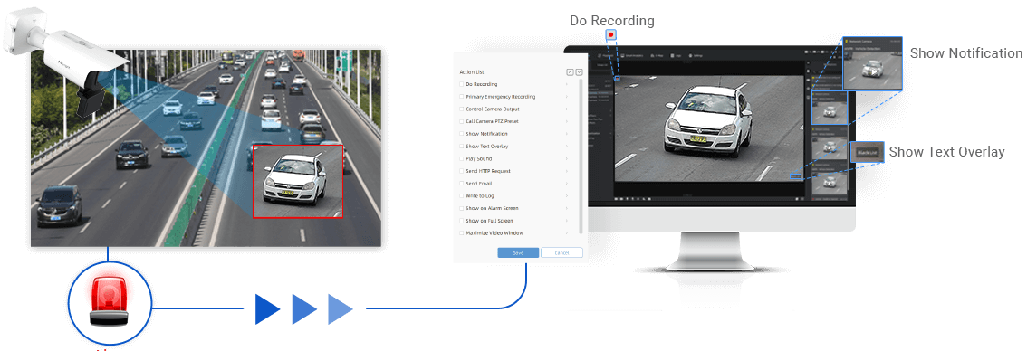 traffic violation detection