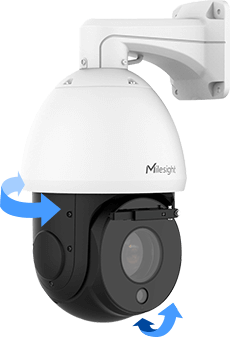 flexible pan tilt and zoom tasks