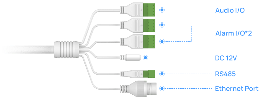 versatile interfaces versatile interfaces