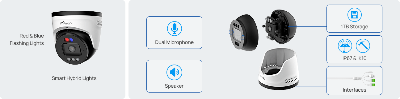 Milesight MS-CQ8131-HYPG1：F1.0超大口径レンズを搭載した4Kタレット型AIカメラ。レンズ下部には赤外線とホワイト暖色光を組み合わせた3つのスマートハイブリッドライト、さらに侵入者への警告用として赤色と青色のフラッシングライト、および警告音を発するスピーカーを内蔵。堅牢な金属製ハウジングに包まれ、底面は施工を容易にするワンスクリュー設計を採用した最新世代（G1）のデザイン。