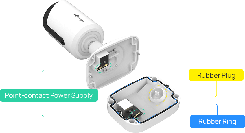 junction box