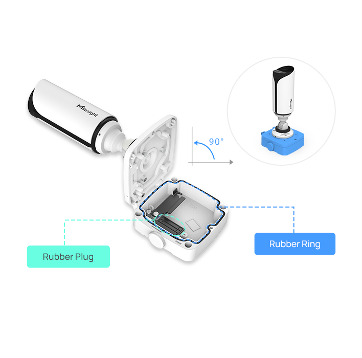 integrated junction box
