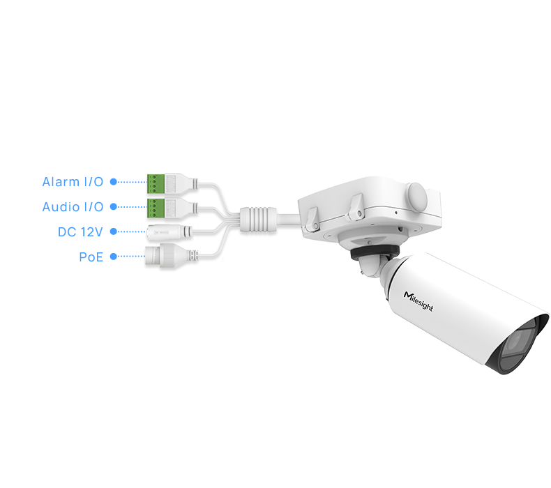 versatile interfaces
