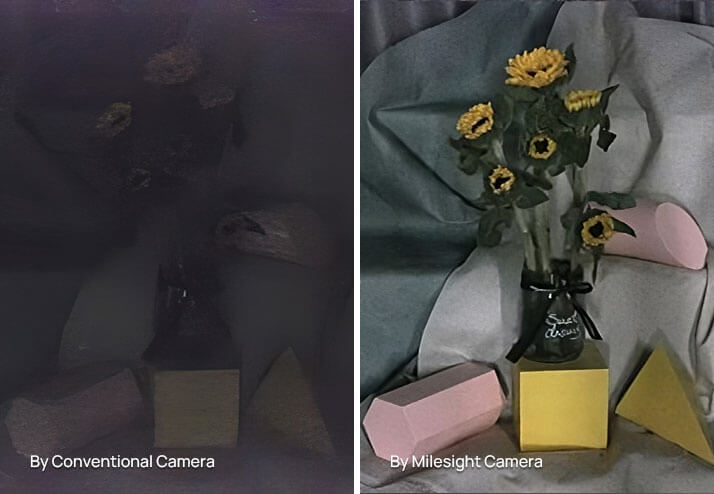 0.005lux ultra low light