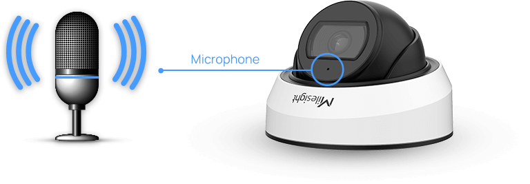 built in microphone