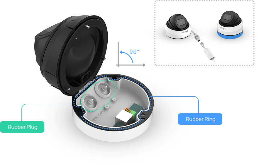 integrated junction box