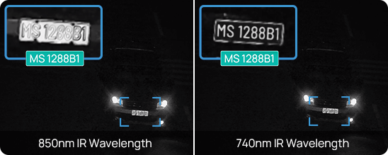 anpr camera pc image quality wavelength